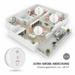 X-Sense Rauchmelder SD11, 10 Jahre Laufzeit, VdS, Q-Label -Infactory shop 6403be227f3fd64ddaa38de11c4acc2349c4df69 rauchmelder x sense sd11