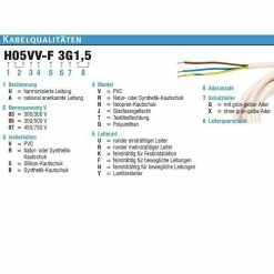 AS SCHWABE As-Schwabe Verlängerungskabel 15m Rot Strom -Infactory shop e73a5430a3256bcef08894ac9277112ef8149b3d strom verlaengerungskabel as schwabe 51153